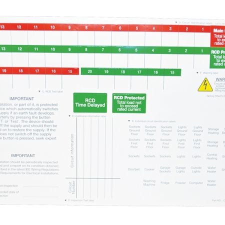 BG Spare Consumer Unit Label Sheets (Pack of 5) | CUA11