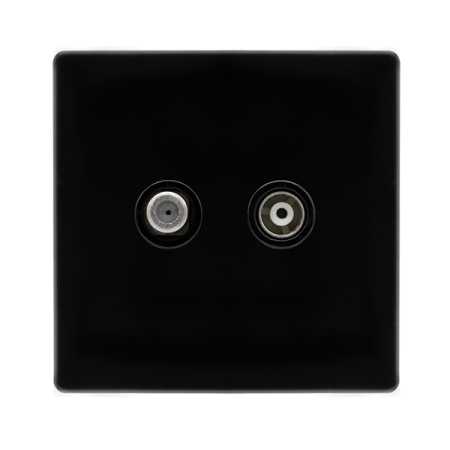 Non-isolated Satellite & Non-isolated Coaxial Outlet- Metal Black Cover Plate - Black Insert
